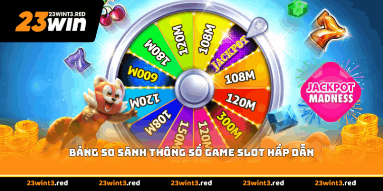 Bảng so sánh thông số game slot hấp dẫn